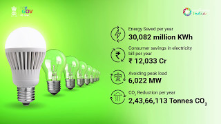 UJALA Scheme  Progress of Unnat Jyoti by Affordable LEDs for All Yojana [upl. by Asiulairam573]