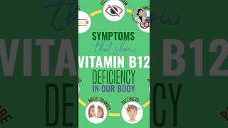 Deficiency symptoms and sources of vitamin B12 Drfaizashahzad youtubeshorts b12deficiency shorts [upl. by Skell]