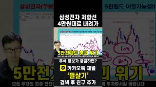 삼성전자 5만원 붕괴 가능성 높아졌다 저항선 4만원대에서 형성20241112 [upl. by Erialb]