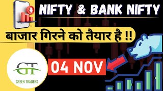 Nifty and Banknifty prediction for tommorow Nifty and Banknifty view for tommorow [upl. by Noellyn]