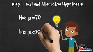 Reject or Accept Null Hypothesis [upl. by Araec]