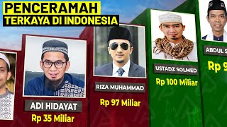 Siapa Ustadz Terkaya di Indonesia15 Pendakwah Terkonglomerat dgn Koleksi Kendaraan Mewah [upl. by Magdalene]