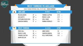 West Torrens v Adelaide [upl. by Ahsienad]