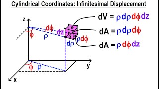 Physics Ch 671 Advanced EampM Review Vectors 91 of 113 [upl. by Quinn]