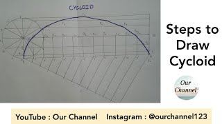 How to draw a Cycloid  Engineering Drawing [upl. by Herv100]