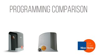 Mhouse to NiceHome  Programming comparison [upl. by Mcconnell]