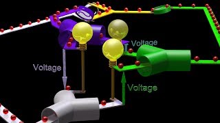 Three phase electric power and phasor diagrams explained [upl. by Asiled]