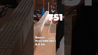 Heißes Duell Ryobi Akku vs Bosch ProCore unter Extrembelastung [upl. by Laufer]