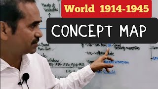 World Between World Wars  19141945  Chronological Order  Mind Map  10 EM Social  TS  AP [upl. by Aeht928]