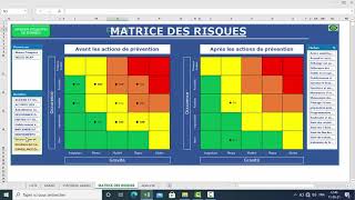 CARTOGRAPHIE DES RISQUES SUR EXCEL [upl. by Ellessig]