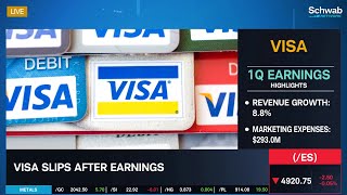 Visa V Slips amp American Express AXP Rises After Earnings [upl. by Nosnirb]