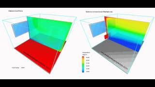 Simulacion CFD Suelo radiante [upl. by Vitkun]