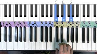 I Saw Three Ships Sing Along  KEYTAB Christmas Song Piano Tutorial [upl. by Ykcor]