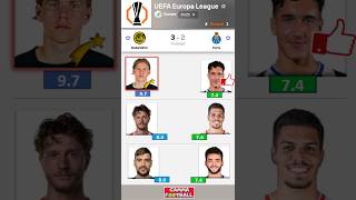 BodøGlimt vs FC Porto 32  BIGGEST RATING amp Highlights amp Goals  UEFA Europa League 2425 [upl. by Cutlor]