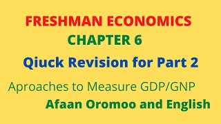 Freshman economicsChapter 6Part 2Quick Revsion Afaan OromooEnglish [upl. by Nivak]