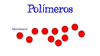 🌐 ¿Qué son los Polímeros 🌐 Clasificación Aplicaciones Ejemplos Fácil y Rápido  QUÍMICA [upl. by Atalante928]