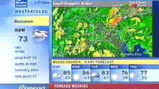 Weatherscan TORNADO WARNING  TS Hanna 9608 [upl. by Moriah93]