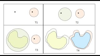 Point Set Topology 9 Seperation Axioms and Manifolds [upl. by Undis549]