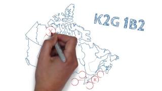 Understanding postal codes [upl. by Dihsar]