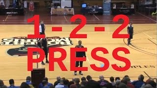 Learn Jay Wright’s Rules for the 122 Press  Basketball 2016 68 [upl. by Belcher288]