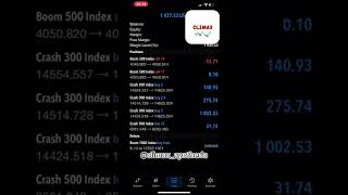 Trading indices Sinteticos súper estrategia [upl. by Calli]