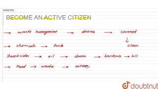 BECOME AN ACTIVE CITIZEN  CLASS 7  WASTEWATER STORY  BIOLOGY  Doubtnut [upl. by Karlik]