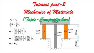 Mechanics of Materials Tutorials–Part 2 Stresses in composite bars  BME301 [upl. by Allmon346]