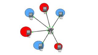 CCNA Topics – Vlan Trunk Concept and Configuration [upl. by Goldie]