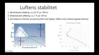 Stabilitet og adiabatisk afkøling af luft [upl. by Luce]