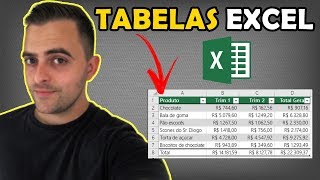 Como Fazer Tabela no Excel Colorida e com Funções [upl. by Nnylak]