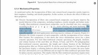 Lecture 3Part 1 Fiber Reinforced Cementitious Composites [upl. by Yssac]