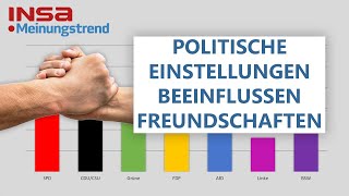 Politische Einstellungen beeinflussen Freundschaften  INSAMeinungstrend [upl. by Eiro]