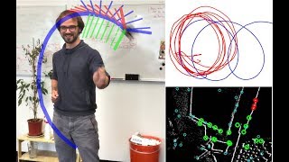 Realtime VisualInertial Odometry for Event Cameras using Keyframebased Nonlinear Optimization [upl. by Nonnaehr]