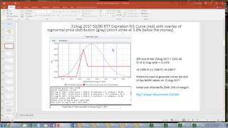 Road Trip Trade Probability Analysis  June 17 2017 [upl. by Leuneb479]