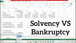 The Difference Between Insolvency and Bankruptcy الفرق بين العجز المالي و الافلاس [upl. by Yragerg616]