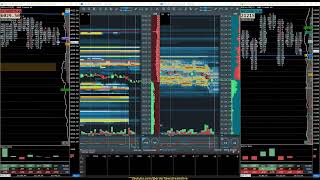 ES amp NQ  Bookmap Heatmap Footprint Charts amp Tickstrike  Futures Trading Live Orderflow Stream [upl. by Yedok]