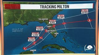 Hurricane Milton St Johns County Braces for Impact [upl. by Nigem193]