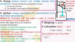 Gravimetry Drying Ignition by Shom Prakash Kushwaha HYGIA INDIA [upl. by Letch]