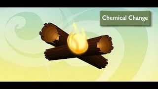 Scholastic  Study Jams  Physical amp Chemical Changes of Matter [upl. by Acinat]