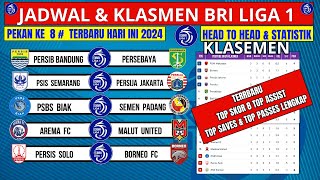 Jadwal Liga 1 2024 Pekan ke 8  Persib vs Persebaya  Klasemen BRI Liga 1 2024 Terbaru Live [upl. by Auqenat]