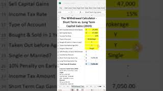 The Withdrawal Calculator Short Term vs Long Term Capital Gains 2024 [upl. by Otit]