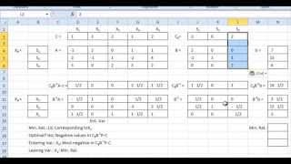 How to Solve an LP by Using the Modified Simplex Method in Excel [upl. by Ozneral563]