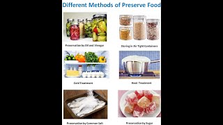 Food Preservation Food MicroBiology Part 2 [upl. by Ekle]