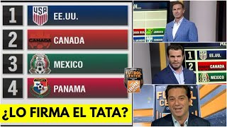 MÉXICO no iría como primero al mundial PREDICCIONES de la eliminatoria de CONCACAF  Futbol Center [upl. by Aicsila]