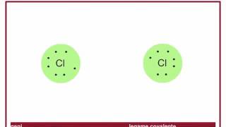 legami ionici e covalenti [upl. by Juieta]