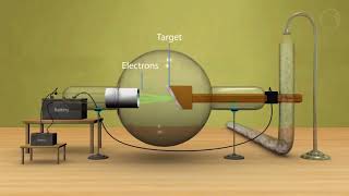 Production of X Rays animated [upl. by Dennet]