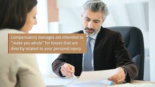 Are Personal Injury Settlements Taxable [upl. by Etem]