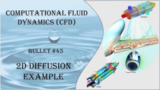 CFD Bullet 45 2D Diffusion FVM Example [upl. by Haduj]