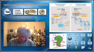 Video 2  Control Systems Review  Exam Content Overview [upl. by Enitsirc]