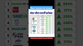 Best stocks to invest in energy sector shorts bestportfolio beststocks energystocks sharemarket [upl. by Am945]